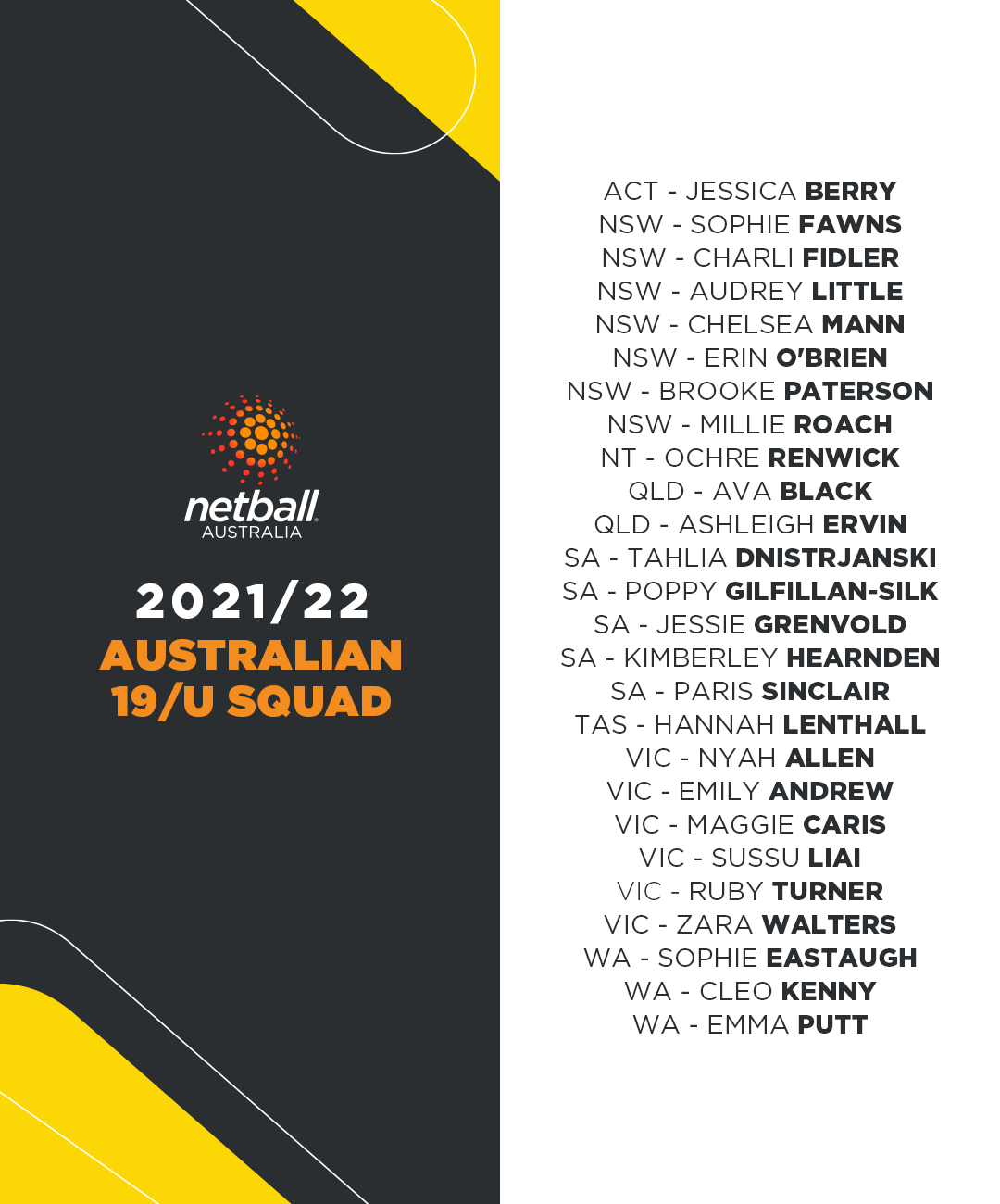 2021/22 19/U National Squad