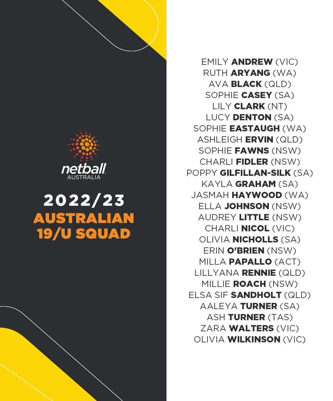 NA_Australian_U17&U19_SquadAnnouncement-19/U