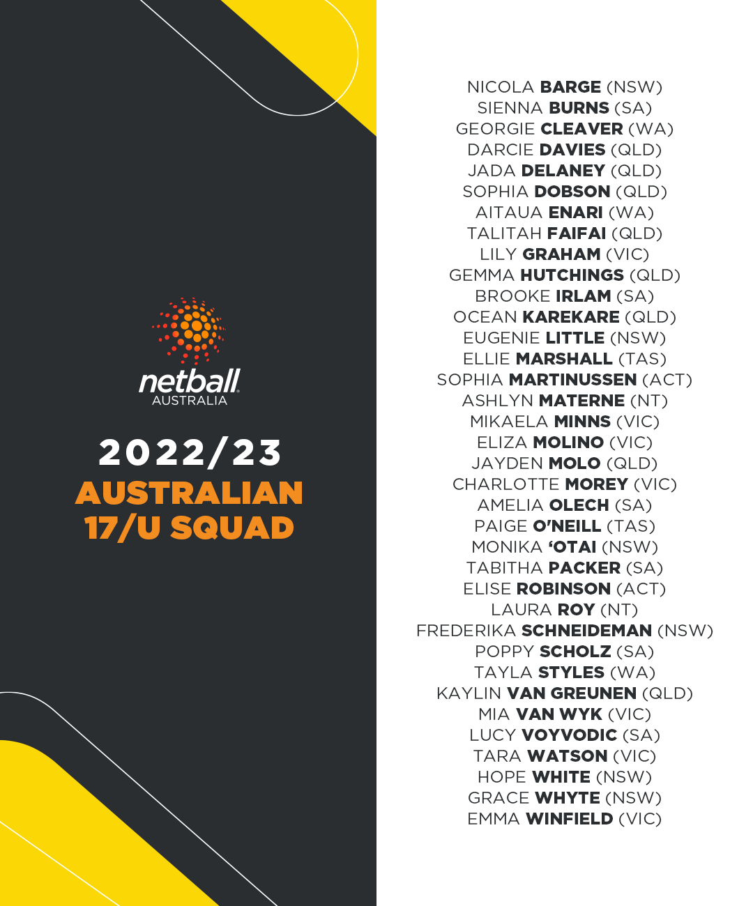 NA_Australian_U17&U19_SquadAnnouncement-17/U