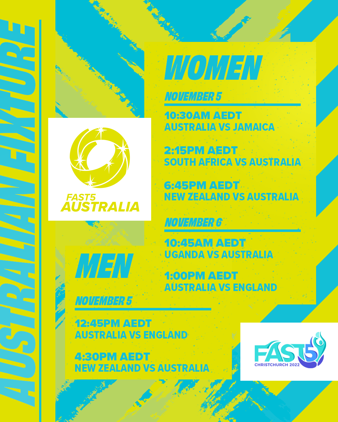 Fast5 Fixture Australia